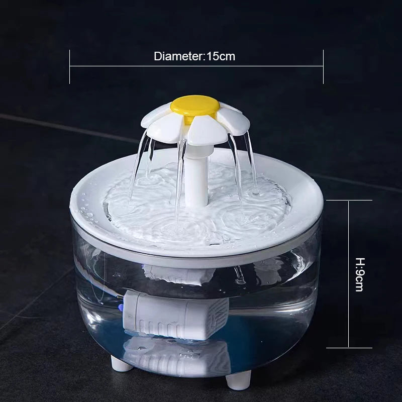 Automatic Cat Water Fountain – Filtered USB Pet Drinking Bowl