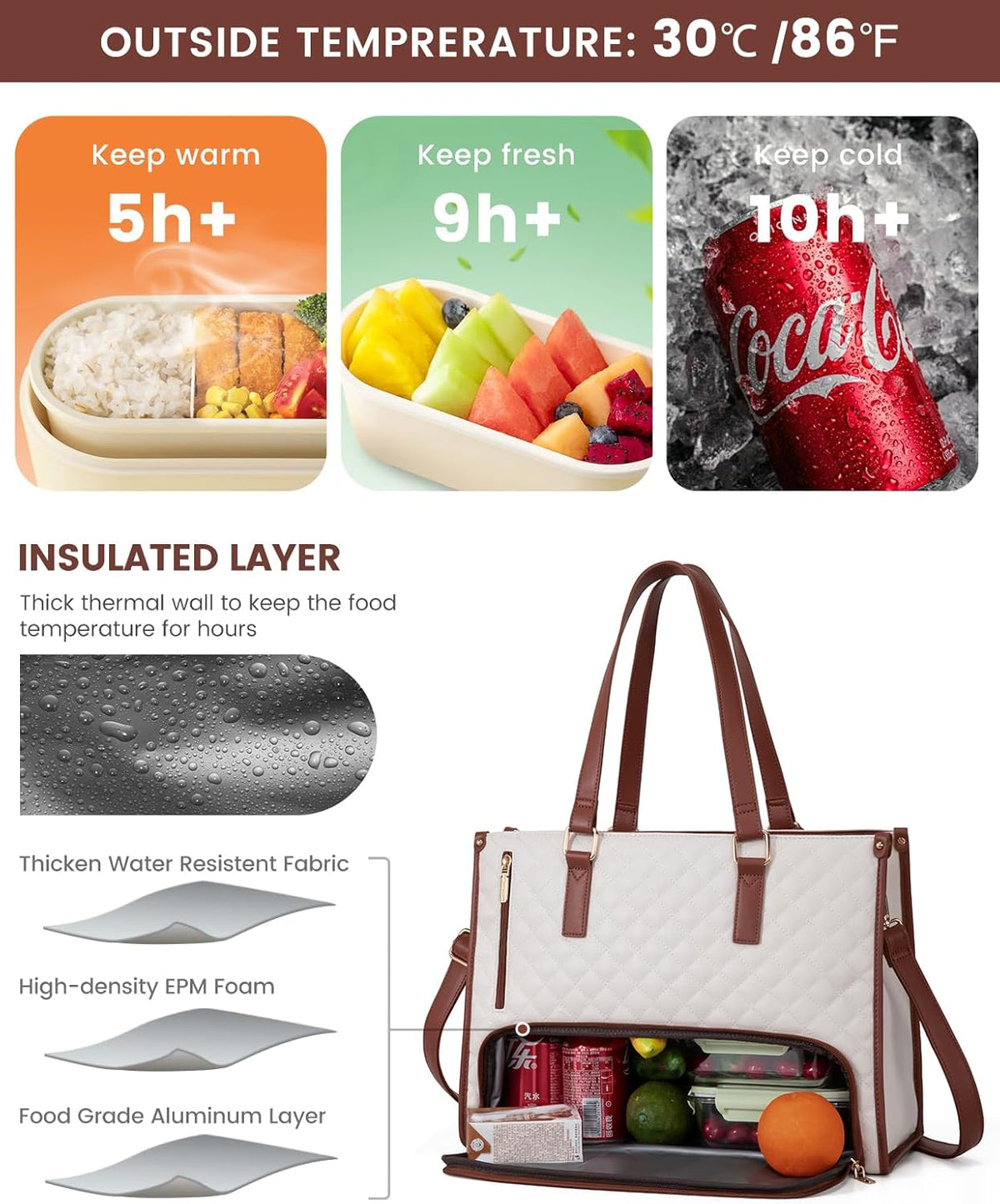 2 In 1 Lunch Tote bag